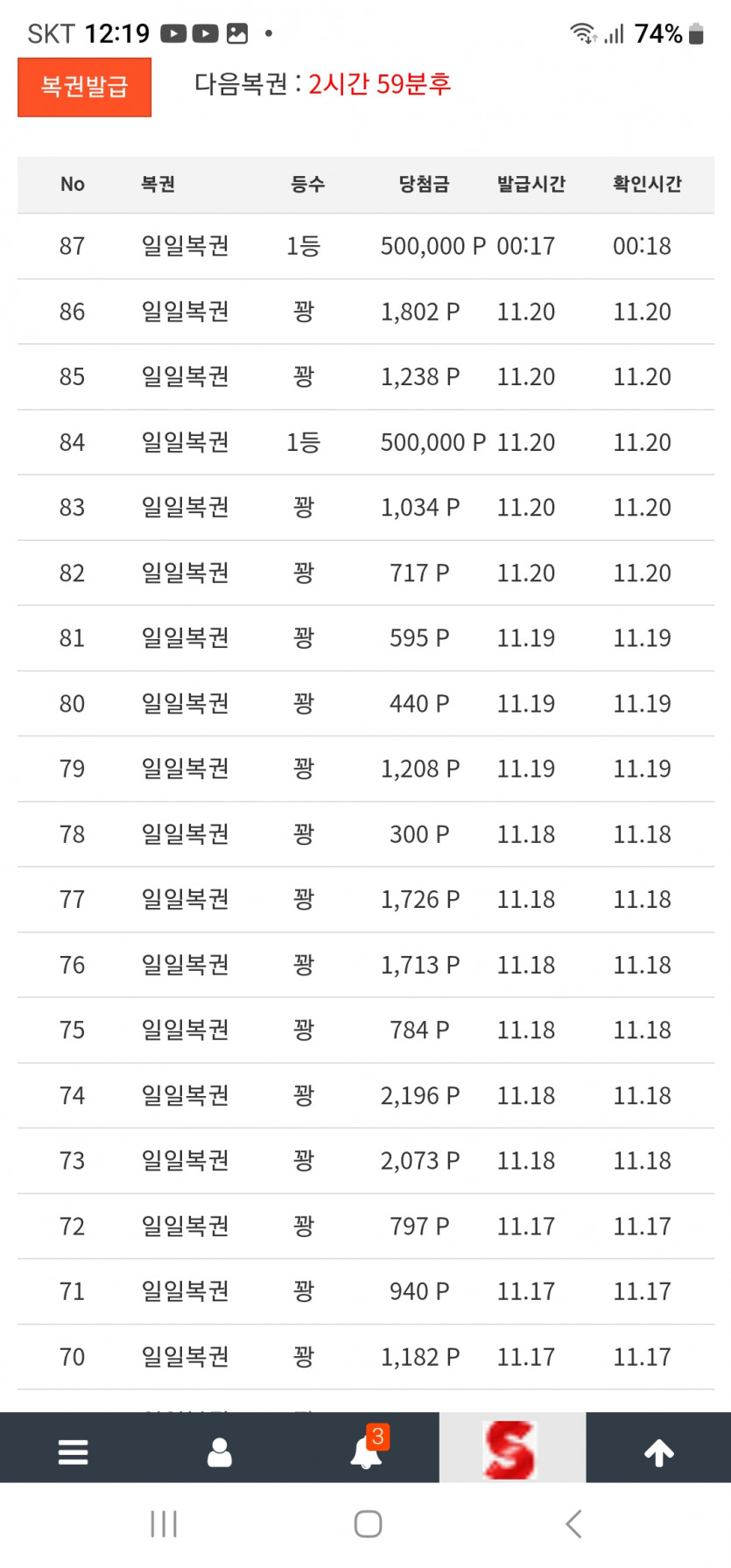 또 일등 당쳠입니다